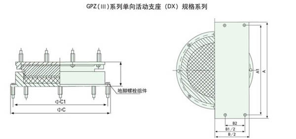 GPZ(III)抗震盆式橡膠支座